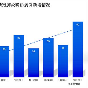 沧州SK5病毒最新消息，全面解析疫情现状与发展趋势