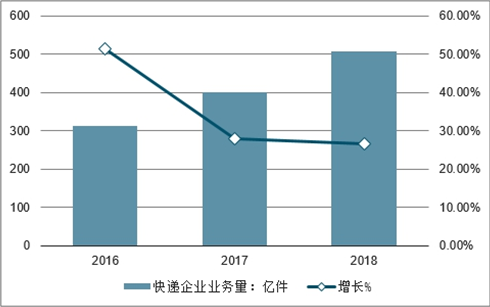 一枝花独胆最新预测——未来趋势深度剖析