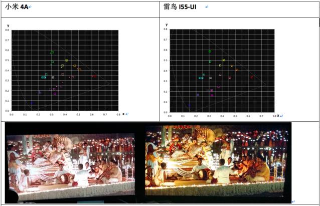 乐视电视超5最新消息，引领智能电视新潮流