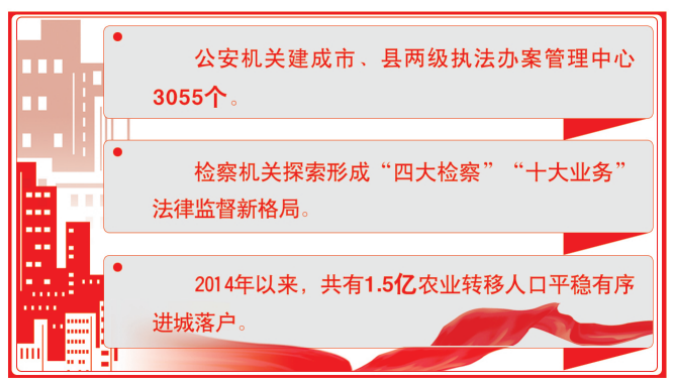 最新中国居民身份证法，深化法治建设，保障公民权益