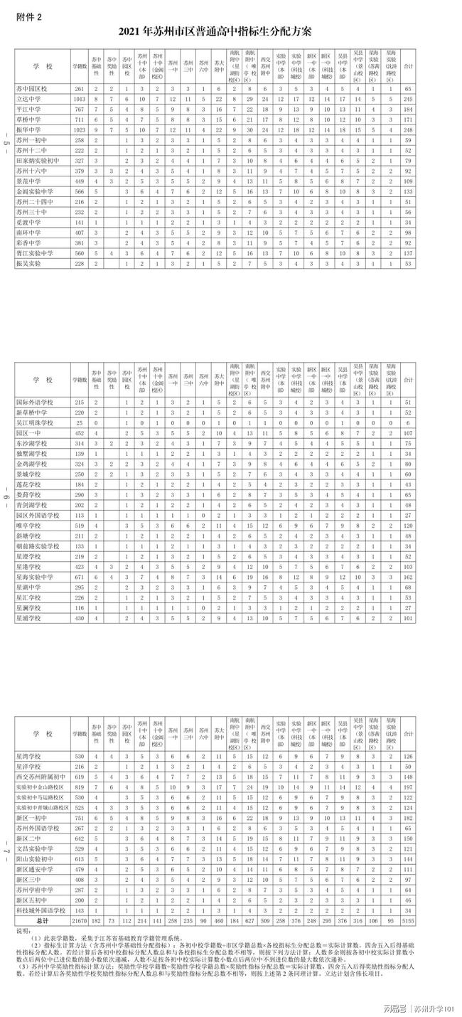 互联网 第162页