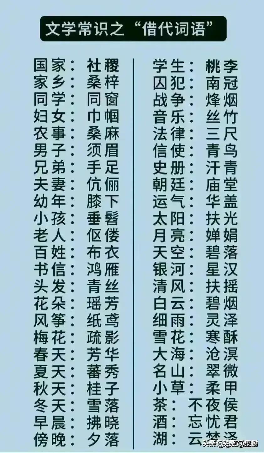 最新教师薪级工资标准详解