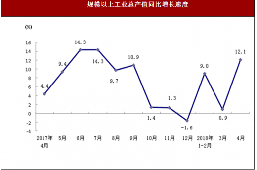 大豆油最新出厂价格动态分析