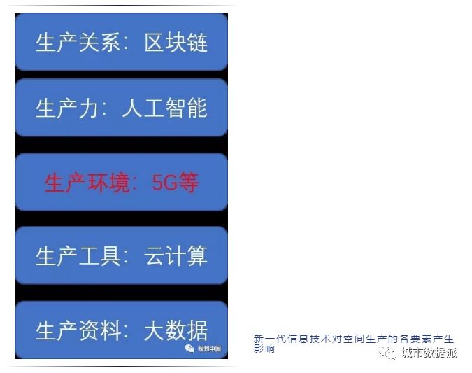 探索未来之门，2024正版资料免费大全一肖的启示