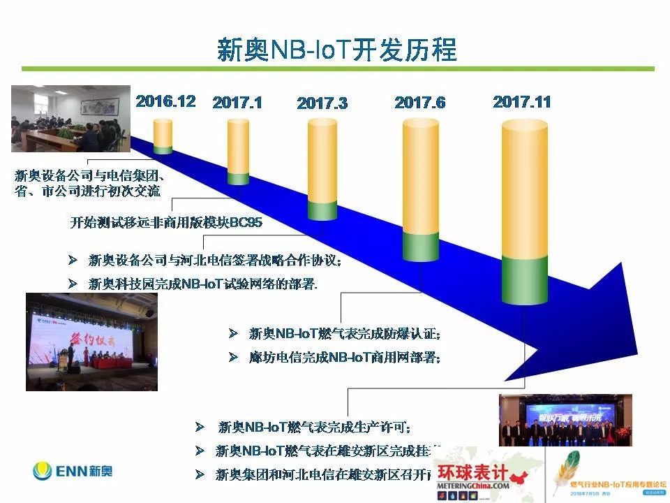 新奥精准免费资料提供，助力企业高效发展的秘密武器