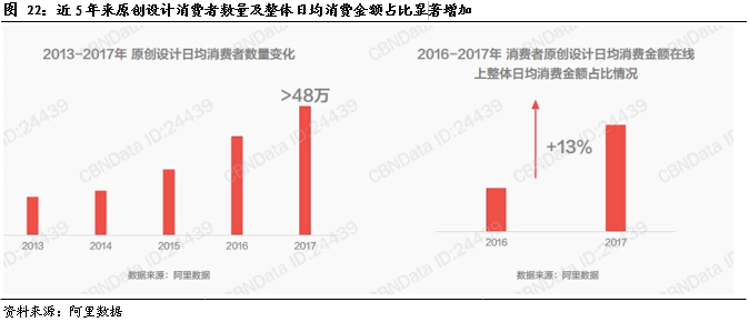 管家婆2024资料精准大全——掌握关键信息，洞悉行业趋势