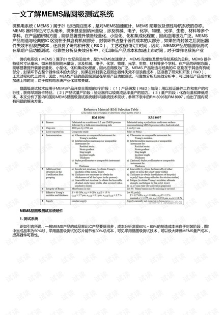 揭秘2024新澳门管家婆资料查询系统——深入了解与正确使用