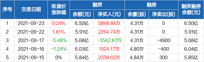 皖维高新定增最新消息全面解读