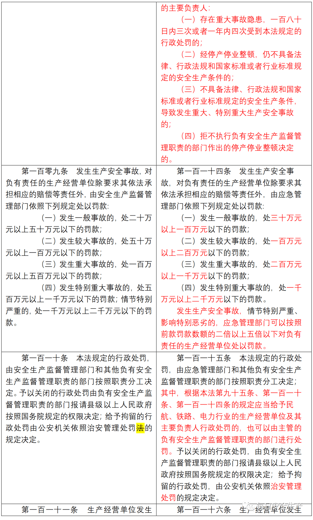 新澳天天开奖资料大全与相关法律风险探讨