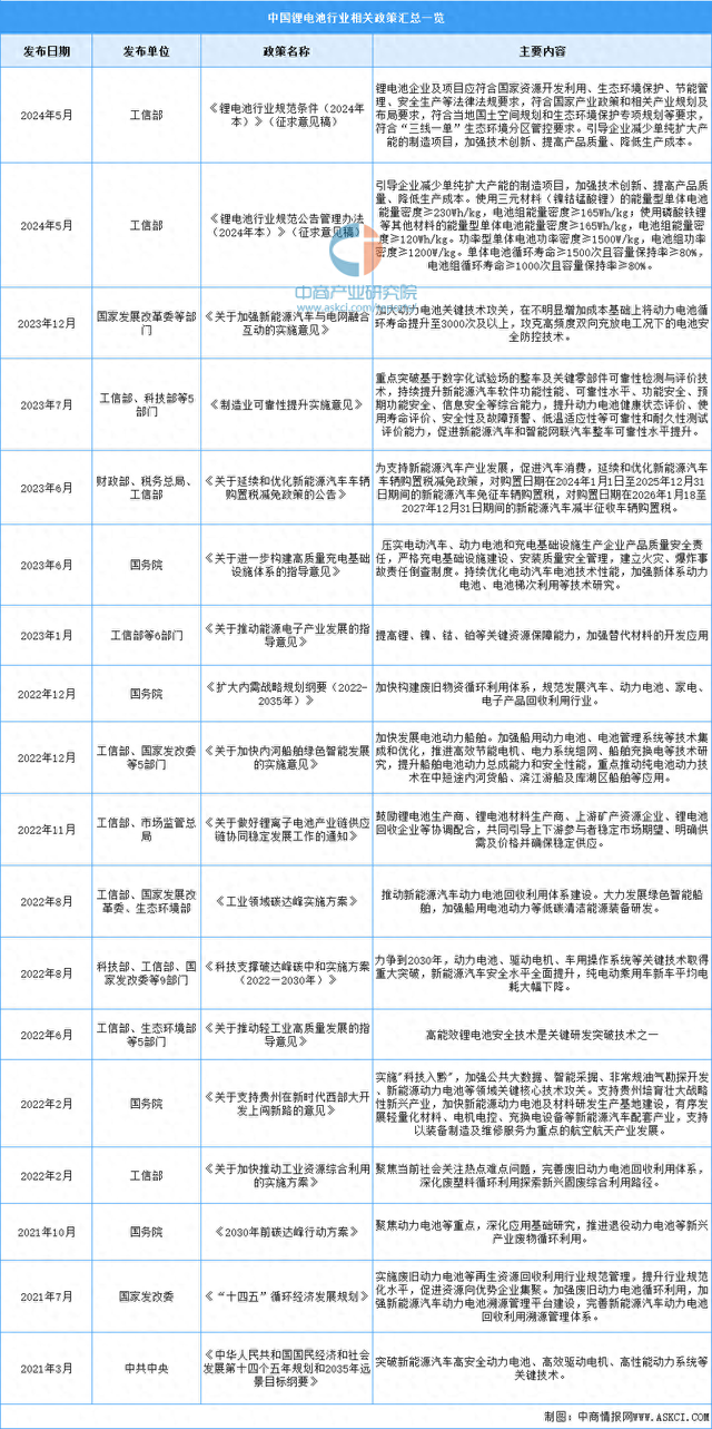 2024年香港资料免费大全概览