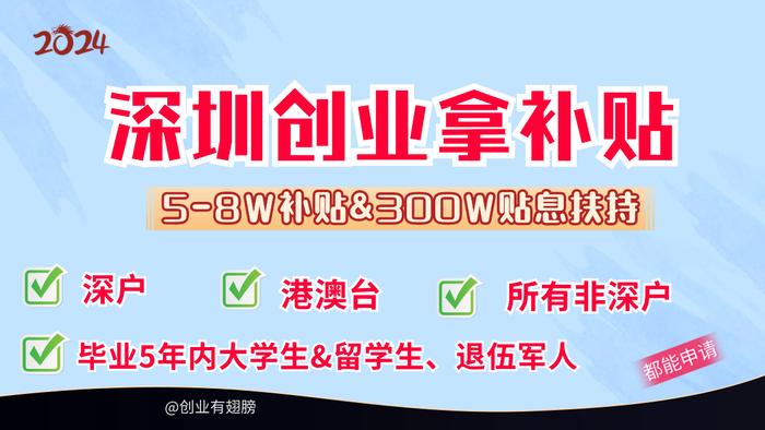 探索香港，2024年正版资料免费大全图片之旅