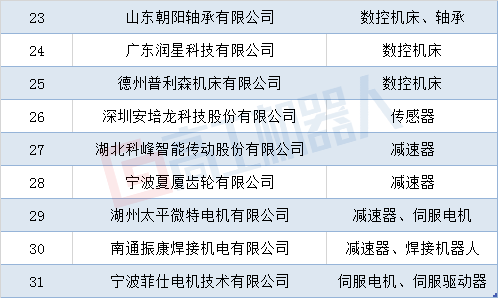 澳门今晚开特马，开奖结果与优势分析（警示，此为违法犯罪问题）