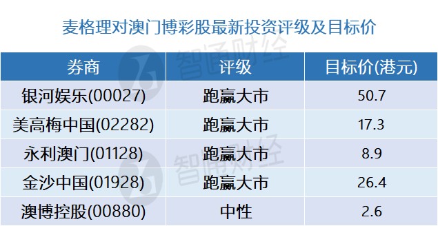 澳门一码中精准一码资料，揭秘背后的真相与风险警示