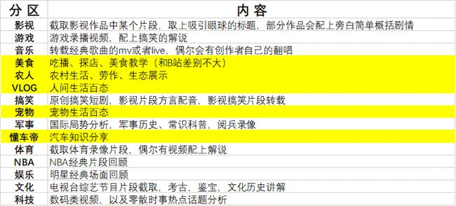 新门内部资料精准大全，揭秘未知领域的关键信息