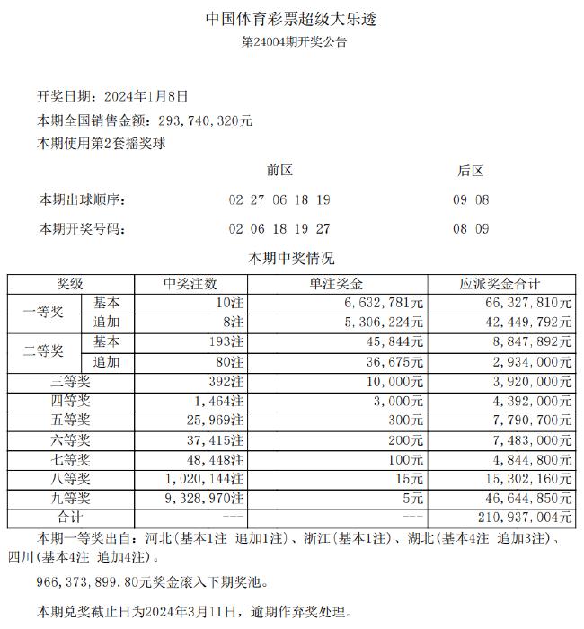 揭秘新奥历史开奖记录第78期，探索与期待