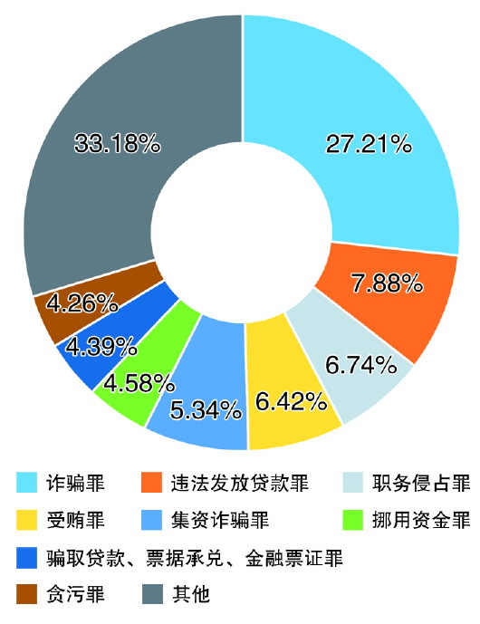 澳门王中王100期期准与犯罪问题探讨