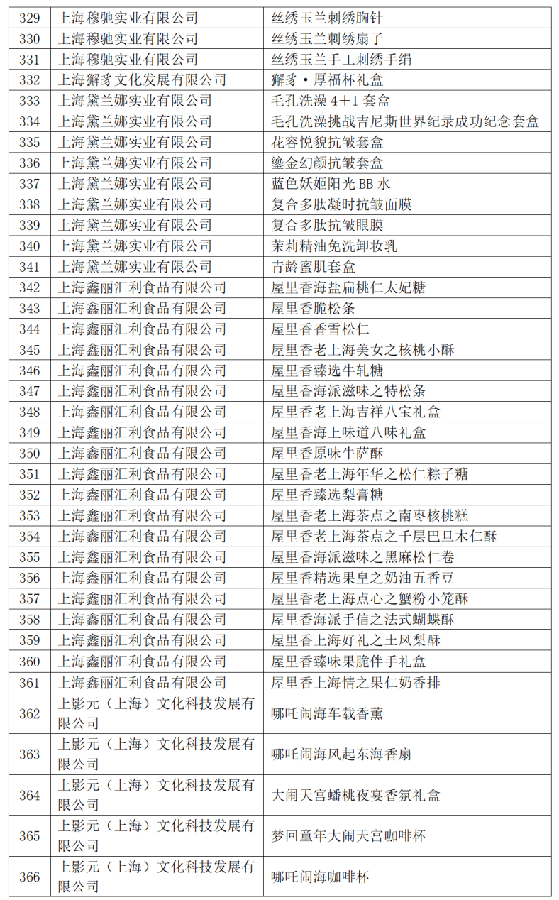 新澳门2024历史开奖记录查询表，探索与解读