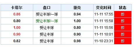 百科 第146页