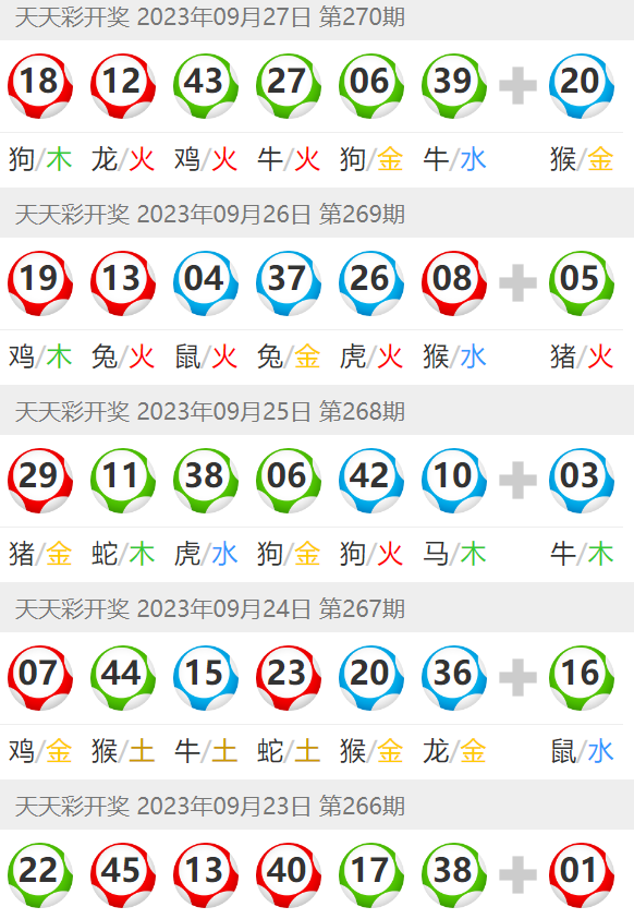 澳门天天彩精准免费资料2022——揭示违法犯罪的真面目