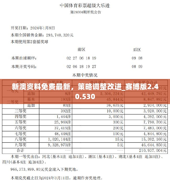 新奥彩正版免费资料查询，探索与解析