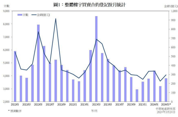 澳门全年资料概览，展望2024年