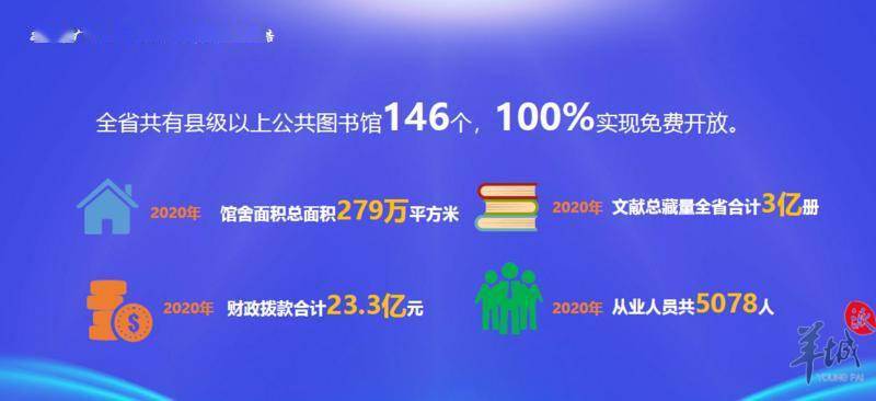 探索正版资源宝库，4949免费资料大全的魅力与价值