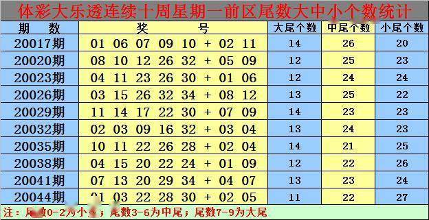 关于白小姐四肖期期准的研究与预测