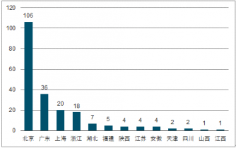 澳门四不像图最新消息，揭秘未来的趋势与预测（2024年展望）