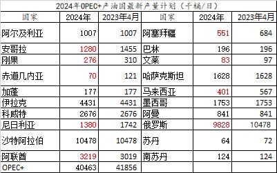 揭秘四不像玄机图，预测与解读2024年的神秘符号