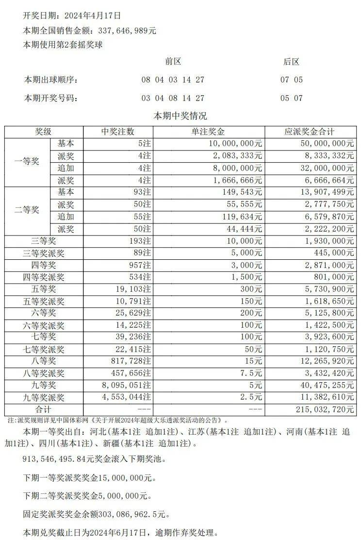 澳门开奖结果与开奖记录表013深度解析