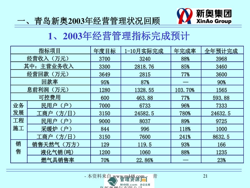 新奥最新版精准特性解析