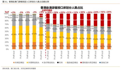 澳门六开彩天天免费资讯统计，揭露背后的风险与挑战