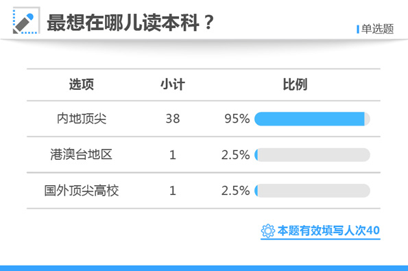 白小姐三肖三期必出一期开奖百度——揭示彩票背后的真相与挑战