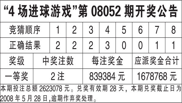 新澳门天天开彩的查询结果及其背后的风险警示