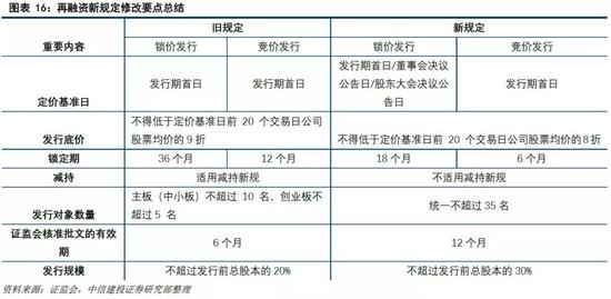 新澳全年资料免费公开，助力个人成长与行业发展的双重利好