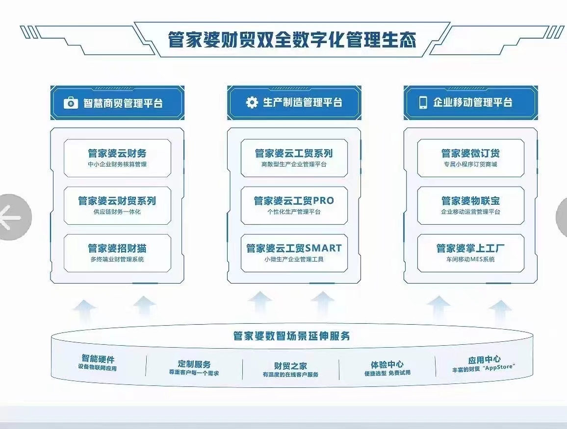 揭秘2020管家婆一肖一码背后的秘密