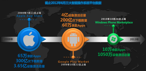 迎接未来，共享知识——2024年正版资料免费大全下载时代来临