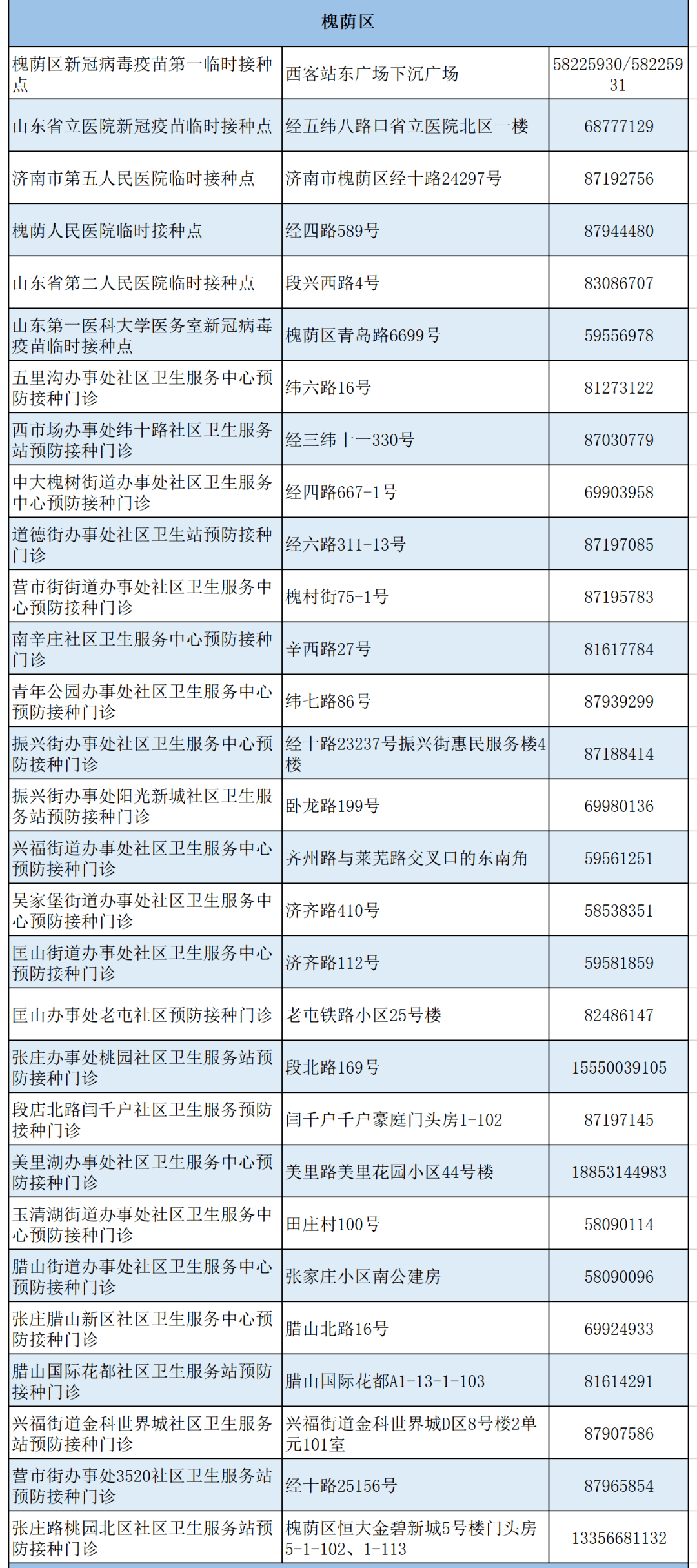 重庆二套房最新政策解读