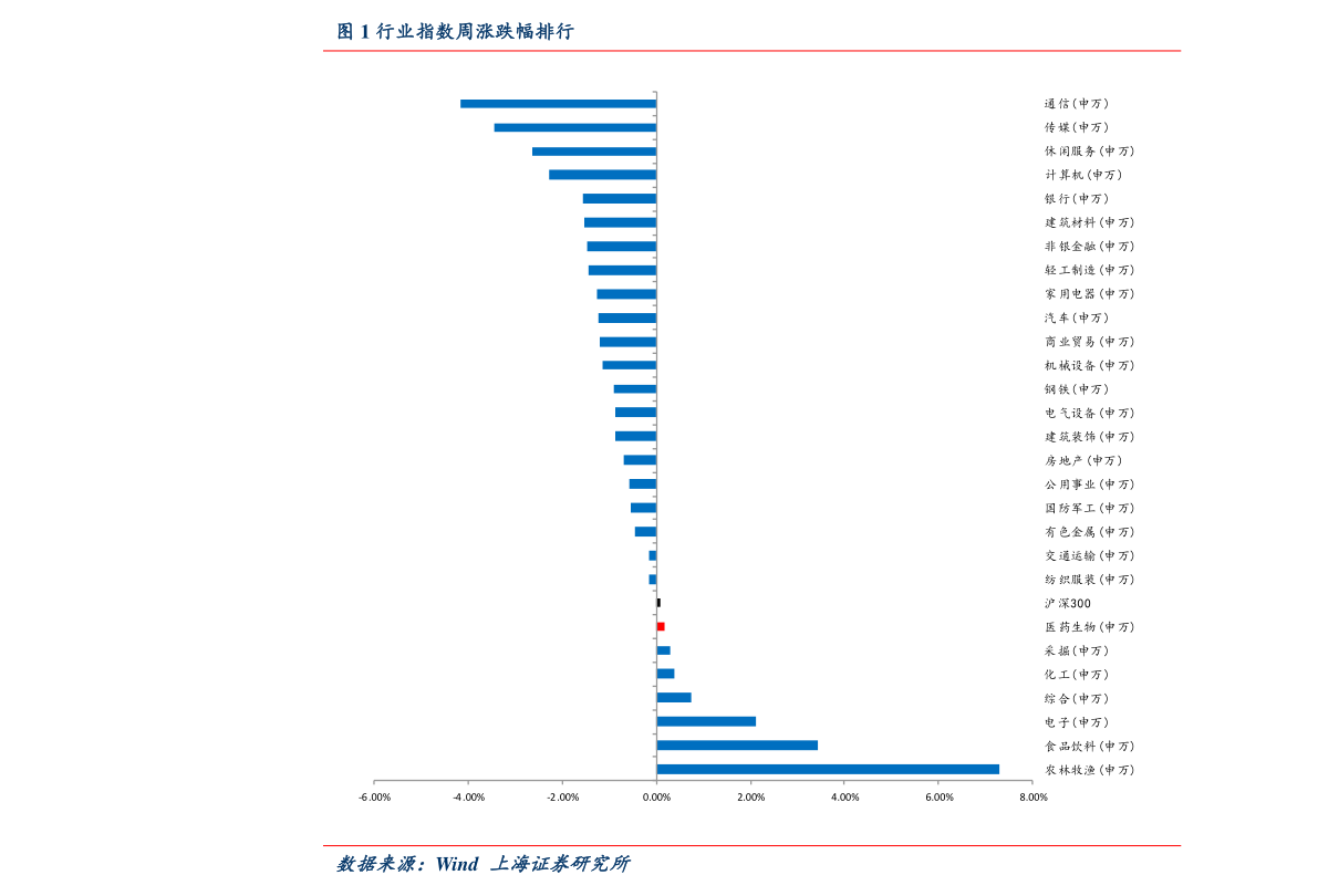 长白山777细最新价格表及其市场影响力探讨