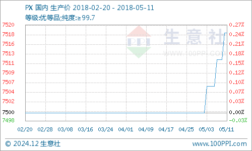 第二版人民币最新价格及其市场趋势分析