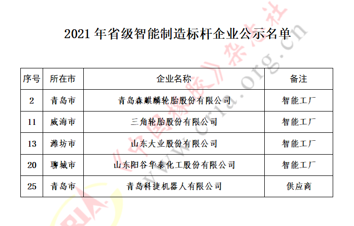 胶州胶莱镇最新消息概述（XXXX年XX月版）