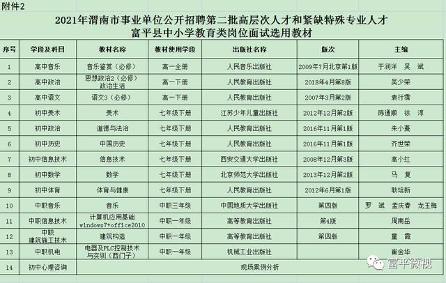 富平县老实人最新招聘，打造人才高地，共筑美好未来