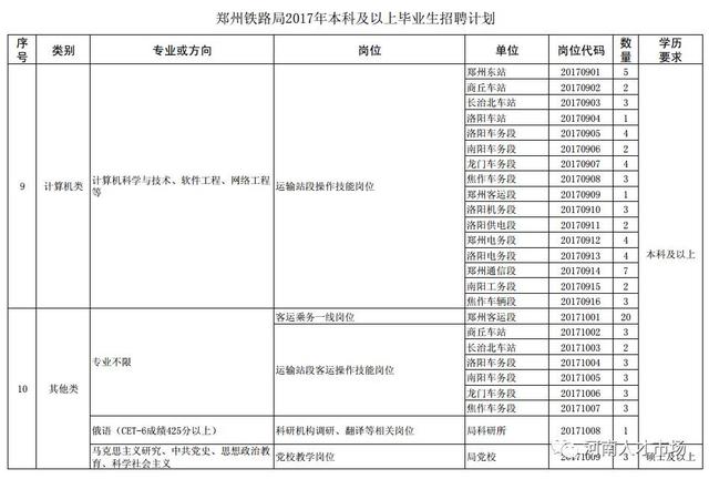 郑州铁路局最新消息概览