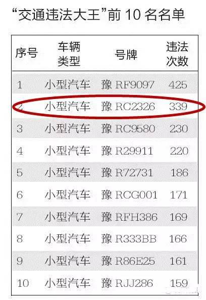 豫R63222事故最新消息全面解析