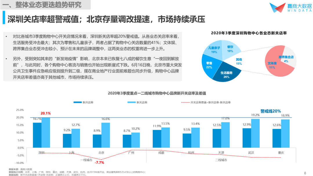 山亭最新二手房市场概览，深度解析与全面解读