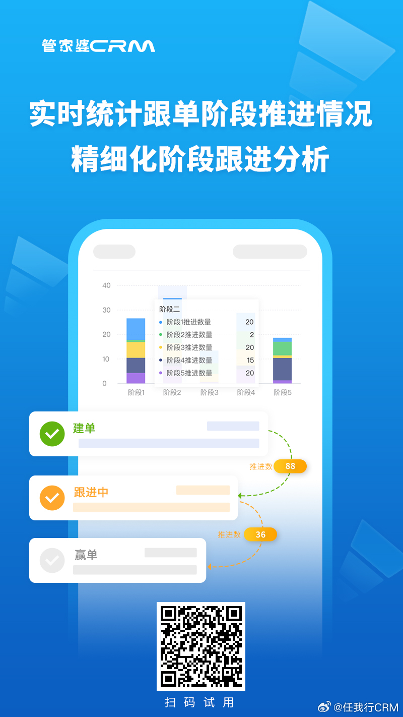 7777888888管家婆精准一肖中管家,高效性计划实施_薄荷版65.913