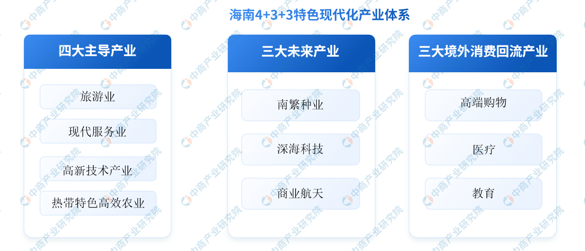 2024年正版资料免费大全功能介绍,高效计划分析实施_PalmOS66.196