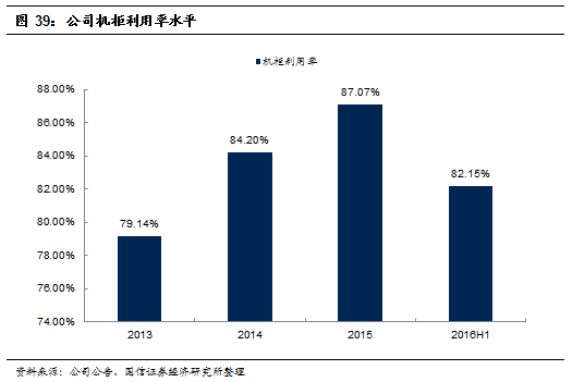 香港和澳门开奖记录港,稳定设计解析_4K版37.652