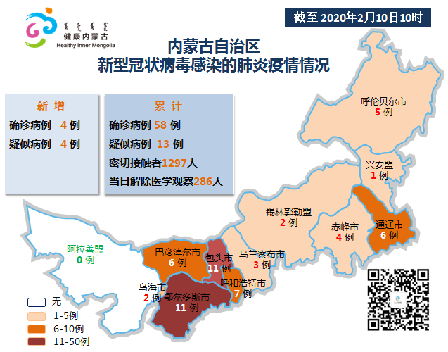 内蒙古并非疫情重点地区——最新观察与解析