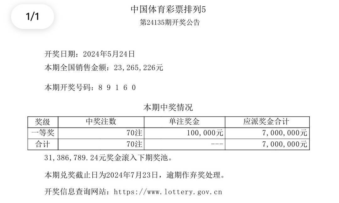 新澳六开彩开奖号码记录一,互动策略评估_Plus36.665